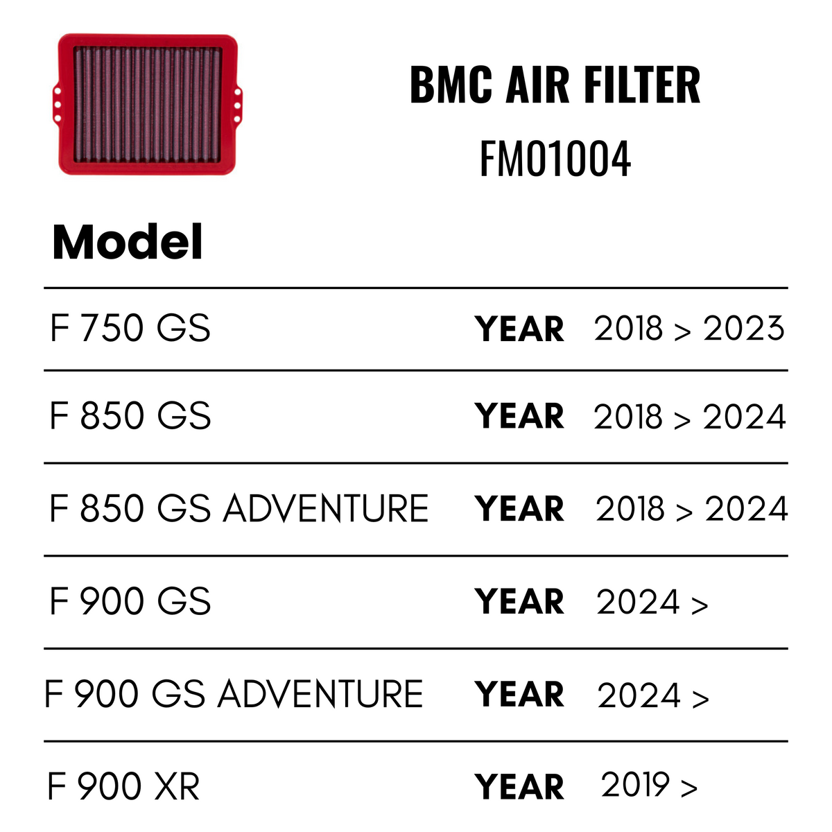 Fit Guide for BMC Air Filter for BMW - FM01004