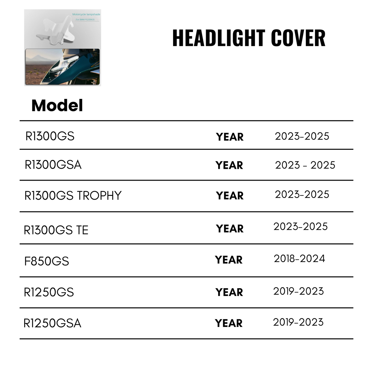Fit Guide for Machina Headlight cover with frame for BMW R 1300 GS Adventure.